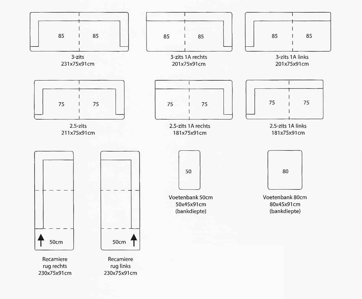 Elementen model Swing