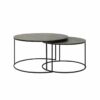 ronde salontafel-antiek-brons