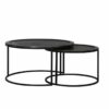 ronde zwarte salontafel industrieel deep edge