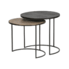 Salontafel Rond Set Van 2